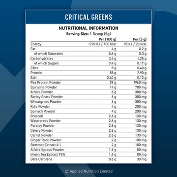 Applied Nutrition Critical Greens 150g-250g