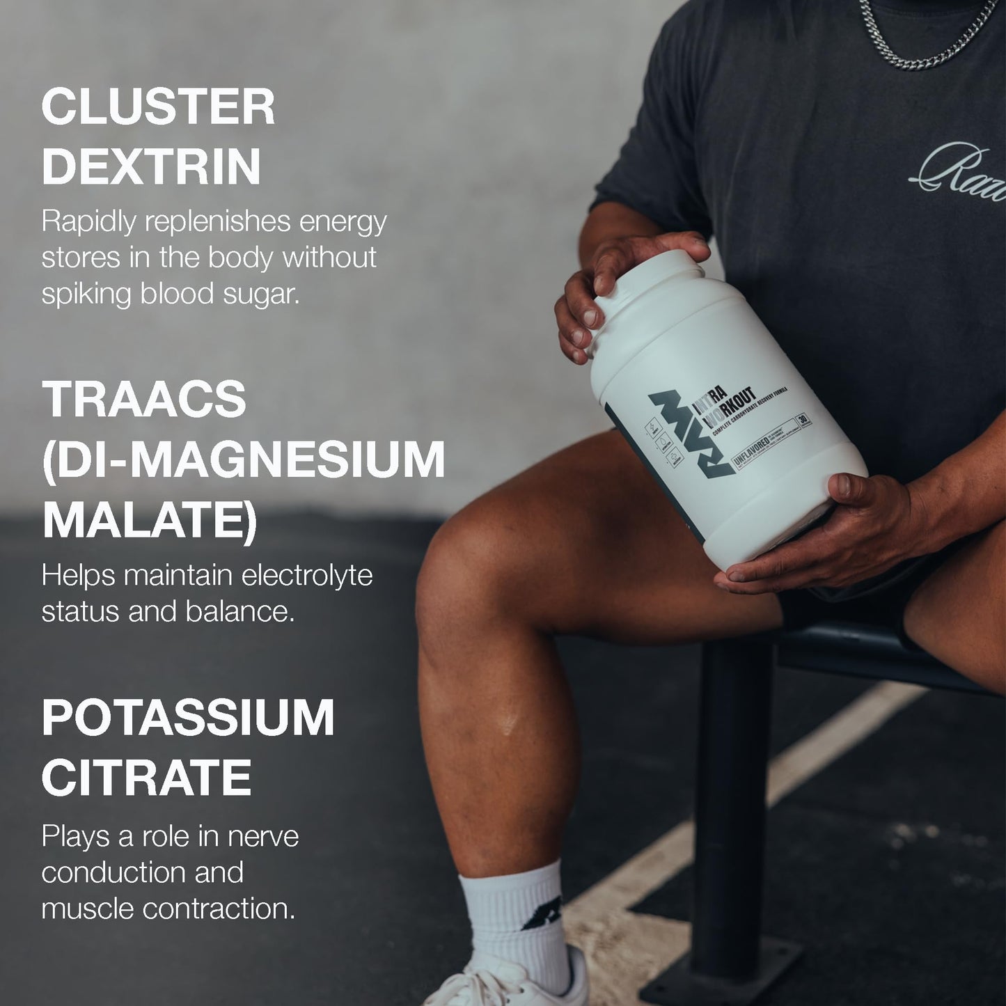 Raw Nutrition Intra Workout
