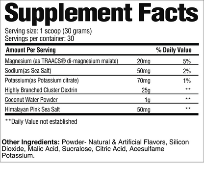 Raw Nutrition Intra Workout