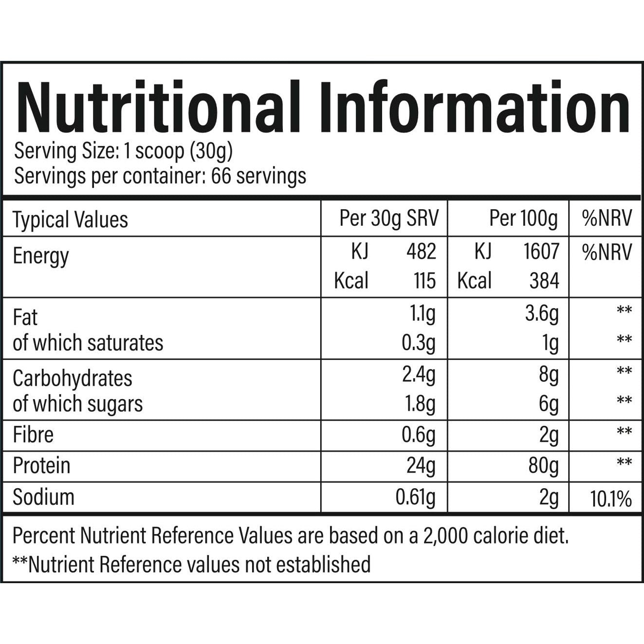 TBJP PERFORMANCE ISOLATE TRI BLEND 1kg - 33 Servings